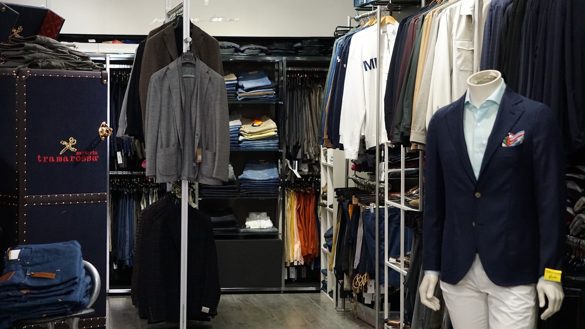 How a practical wardrobe actually comes together